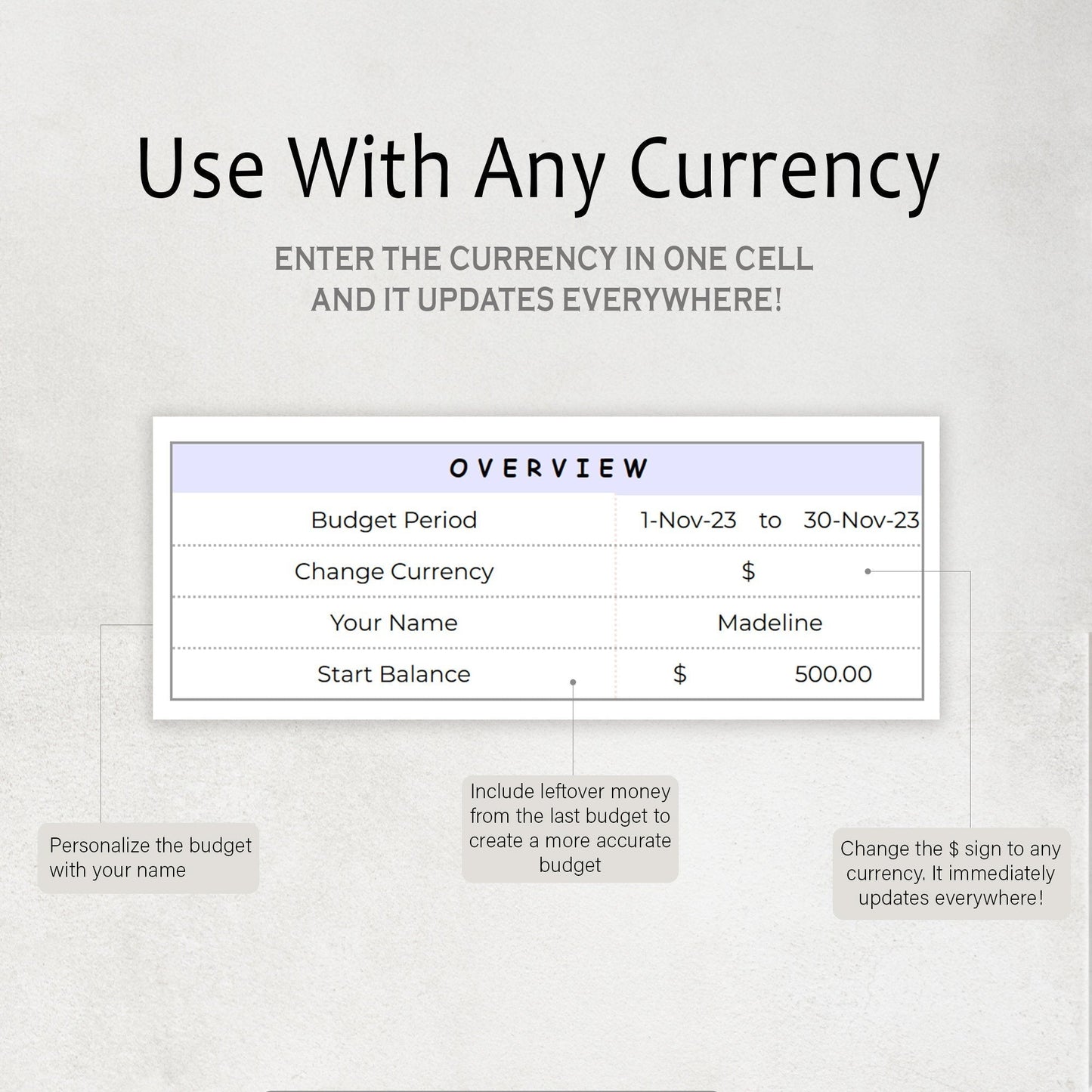 PiggyBudget - Financial Budget Planner